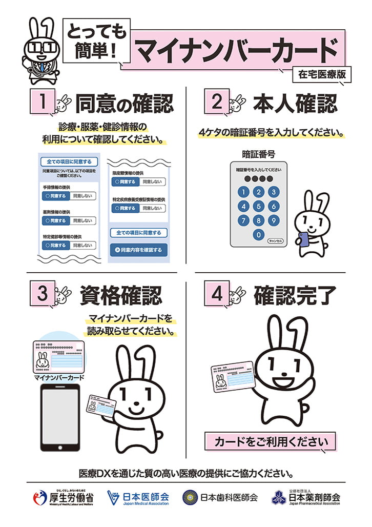 マイナンバーカードの利用方法