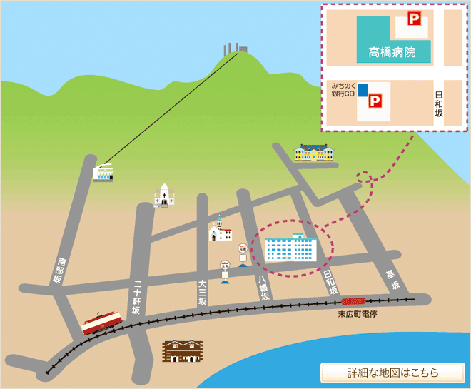 高橋病院イメージ