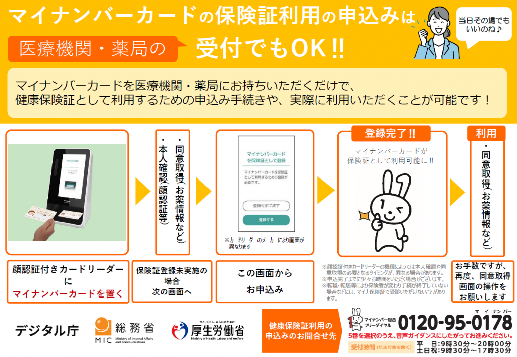 マイナンバーカードの保険証利用の申し込みは医療機関薬局の受付でもOK！手順が記載されています。